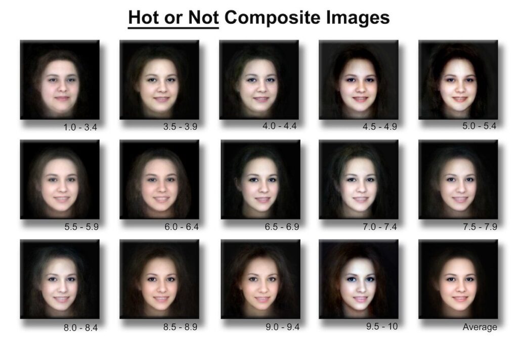 Hot or Not image composite photo